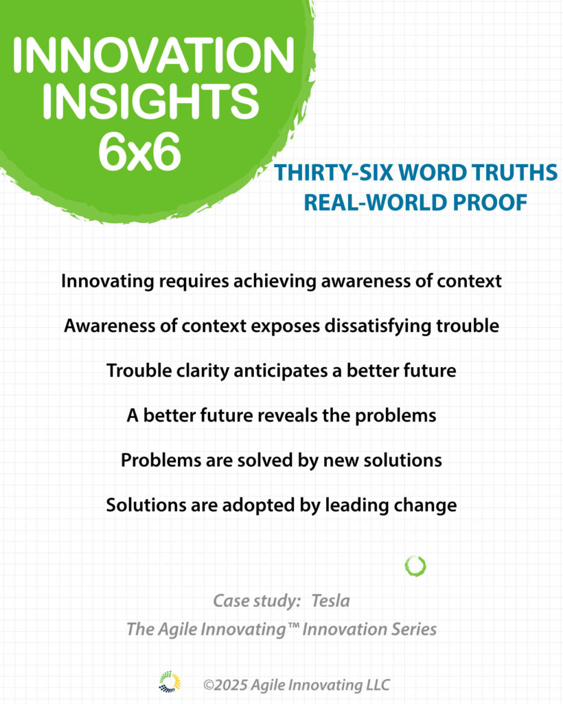 Six by six innovation story illustrating the repeatable six-step innovation cycle for consistent results