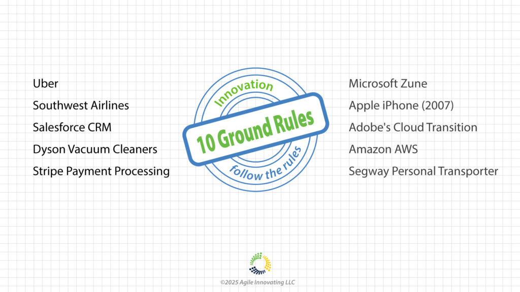 Innovation ground rules framework showing 10 principles with success examples like Uber and failure examples like Segway