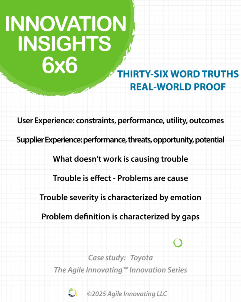Root cause problem solving framework showing difference between treating effects and eliminating causes with Toyota manufacturing quality case study demonstrating systematic gap elimination