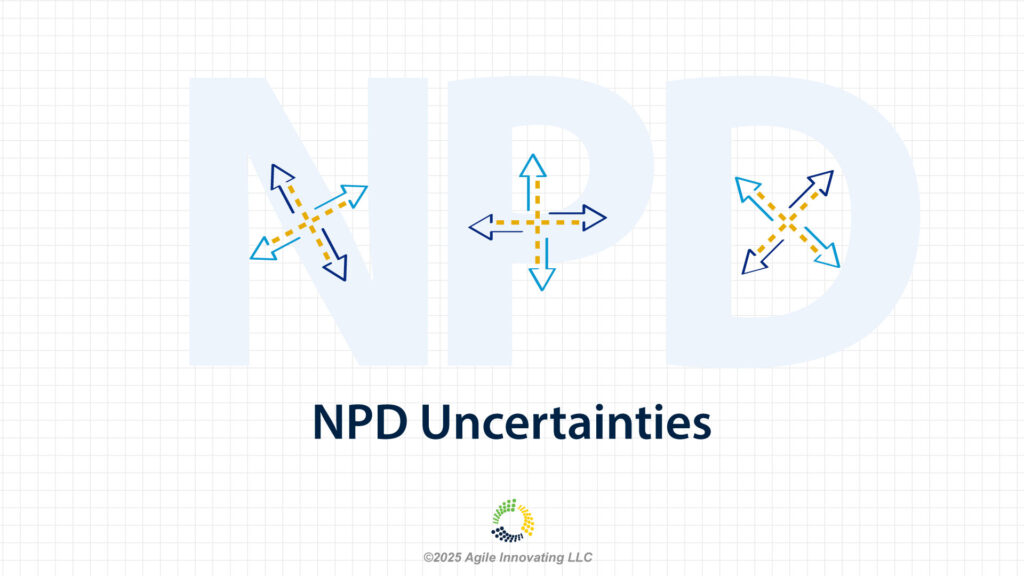 New product development uncertainty framework showing three sources: paradox uncertainty from strategic tensions, process uncertainty from sequence confusion, and activity uncertainty from unresolved stage problems