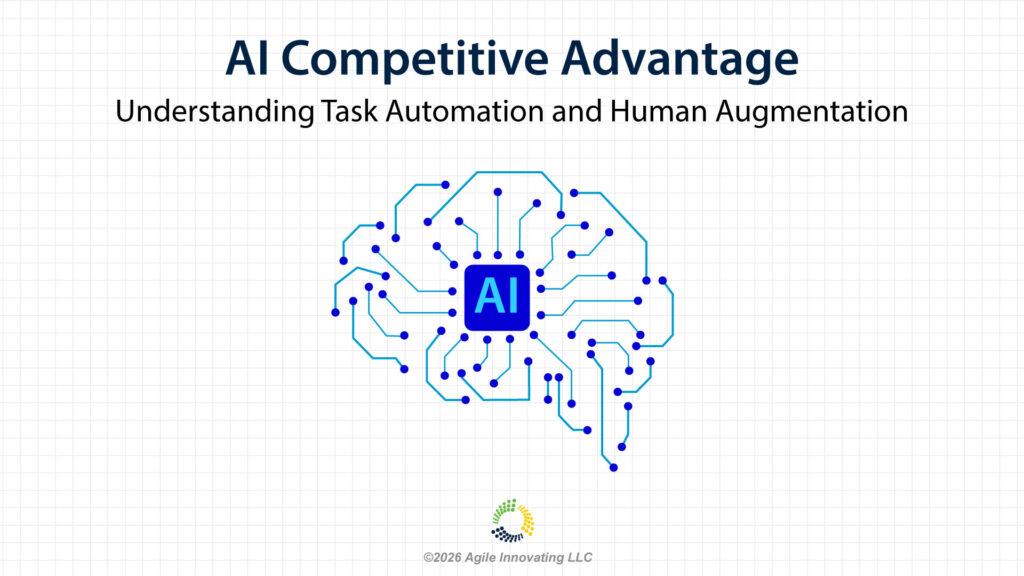 AI competitive advantage framework showing task automation and human augmentation with neural network brain design